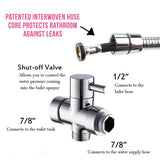 Diaper Dawgs - High Powered Cloth Diaper Toilet Sprayer with Spray Shield, Complete Kit